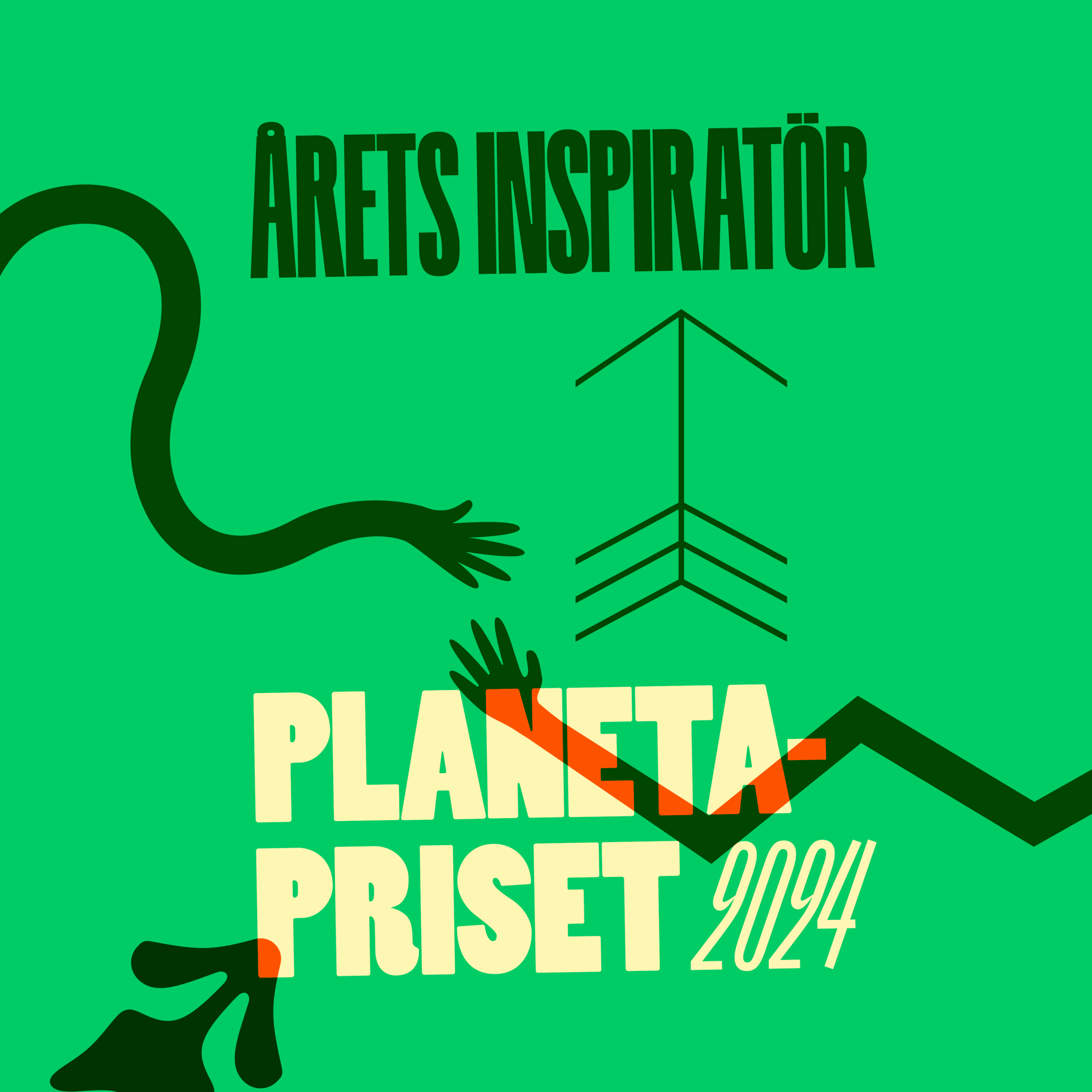 Nominera till Planetapriset 2024